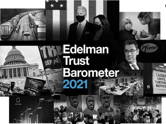 Acumen Edelman Trust Barometer